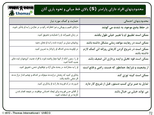 حمایت از تیپ رفتاری S بالا در مدل رفتاری DISC